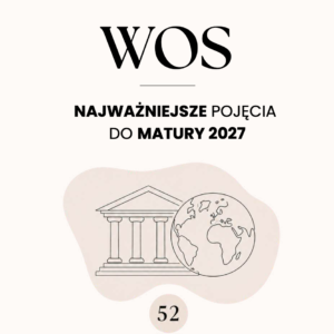 WOS - Najważniejsze pojęcia do matury 2027